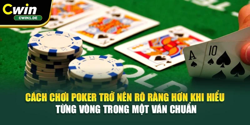 Cách chơi Poker trở nên rõ ràng hơn khi hiểu từng vòng trong một ván chuẩn